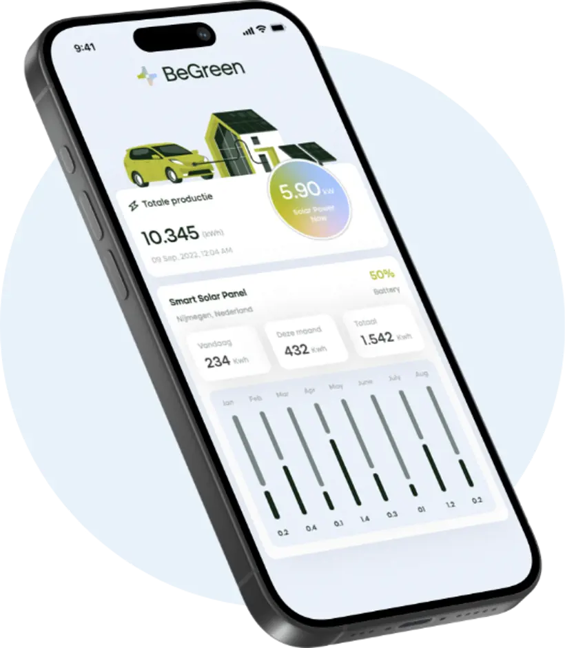 Zonnepanelen app BeGreen
